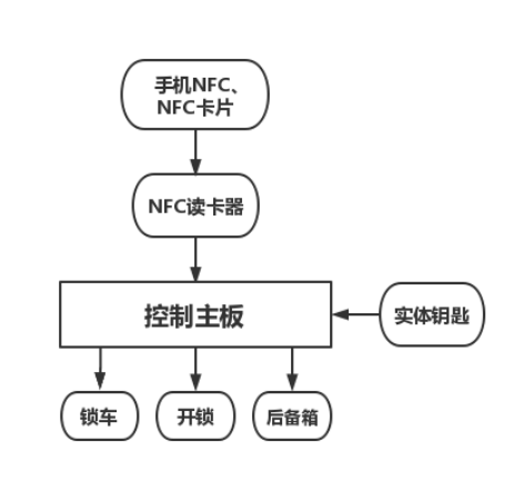 蓝月亮料免资料大全