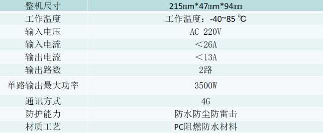 蓝月亮料免资料大全