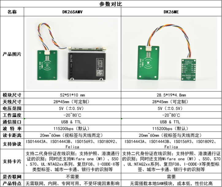 蓝月亮料免资料大全