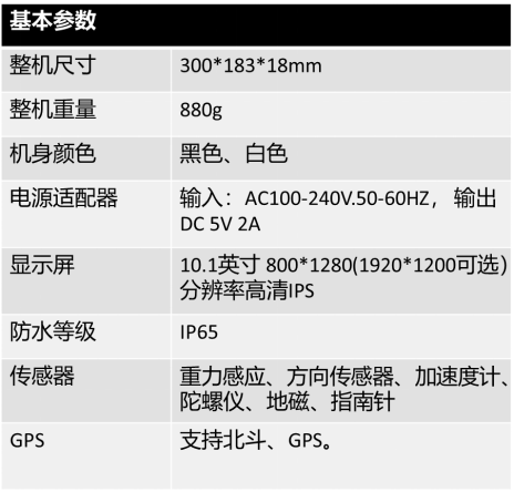 蓝月亮料免资料大全