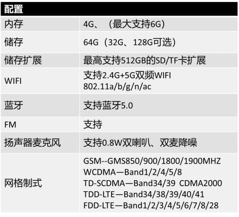 蓝月亮料免资料大全