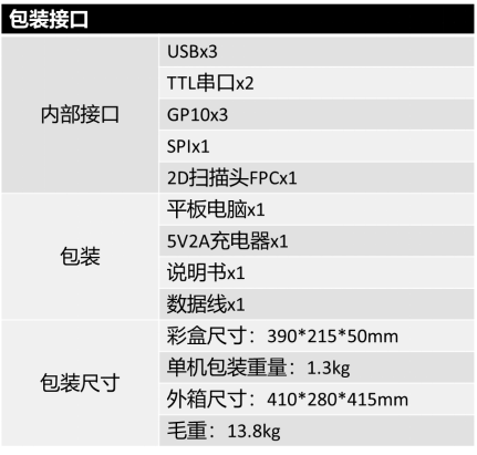 蓝月亮料免资料大全