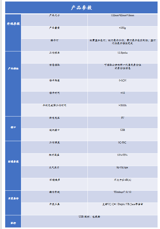 蓝月亮料免资料大全