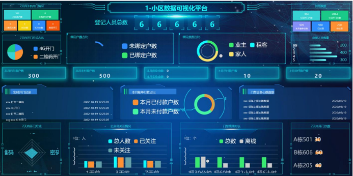 蓝月亮料免资料大全