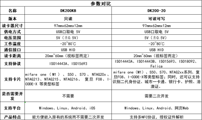 蓝月亮料免资料大全