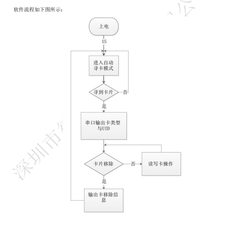 蓝月亮料免资料大全