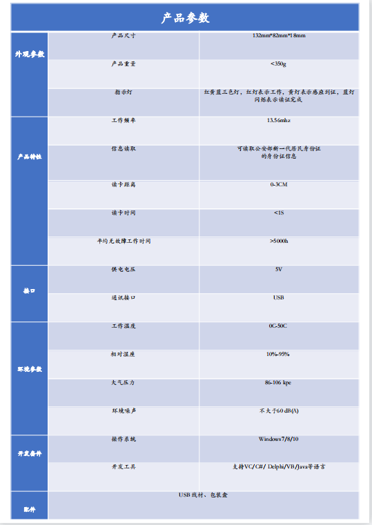 蓝月亮料免资料大全