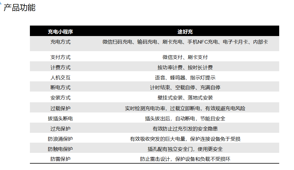 蓝月亮料免资料大全