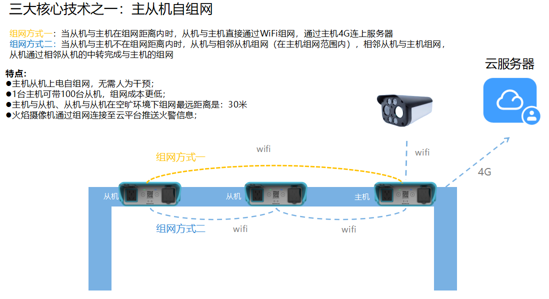 蓝月亮料免资料大全